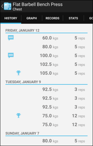 Exercise Overview