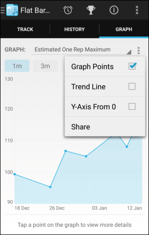 Progress Graph Overflow Menu